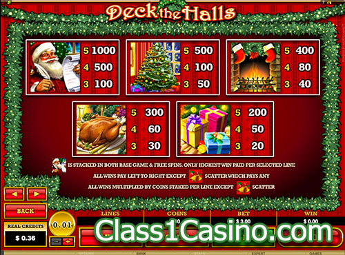 เกมส์สล็อต Deck The Halls Slot ตารางจ่ายเงิน